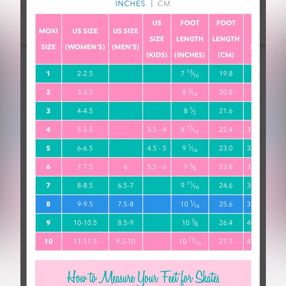 Moxie Rainbow riders roller skates - Picture 7 of 8